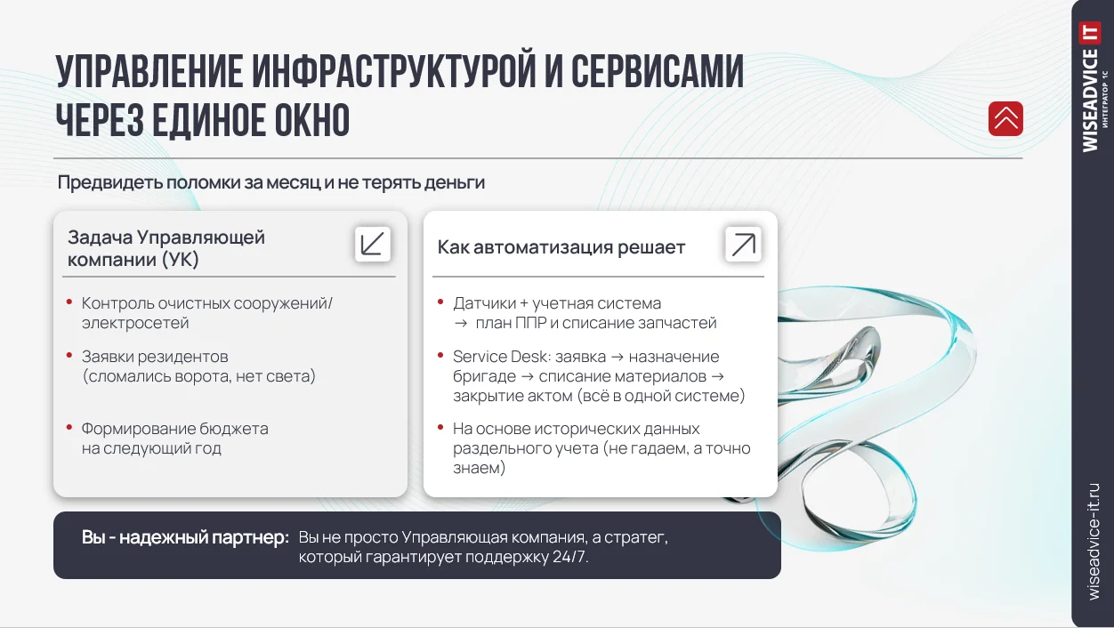Управление инфраструктурой УК