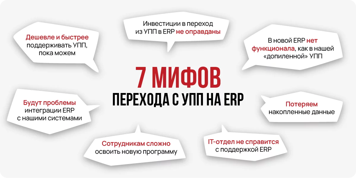 7 мифов перехода с 1С:УПП на 1С:ERP для управления предприятиями