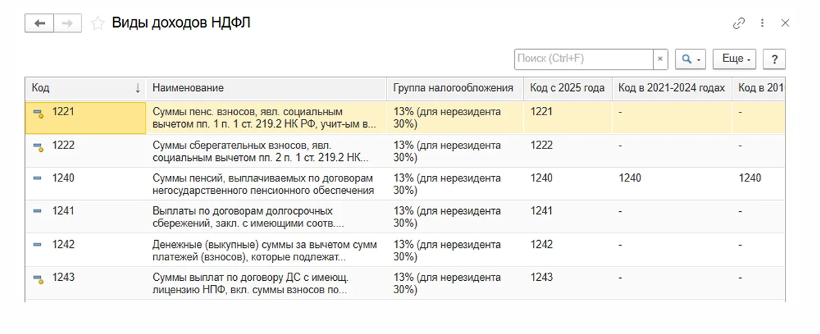 Новые коды видов доходов НДФЛ в 1С:ЗУП
