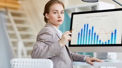 Рентабельность собственного капитала