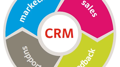 Фирма 1С выпустила программный продукт «1С:CRM»