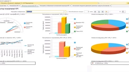 1С:Аналитика на 100 сеансов