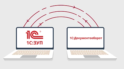 Настройка бесшовной интеграции 1С:ЗУП с 1С:Документооборот