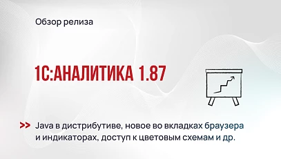 1С:Аналитика 1.87 - Java в дистрибутиве, новое во вкладках браузера, индикаторах, цветовых схемах