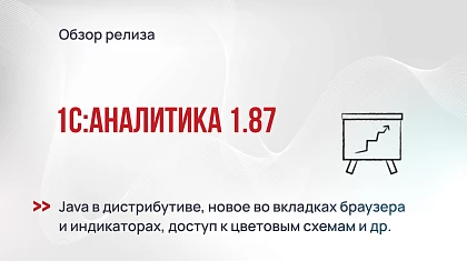 1С:Аналитика 1.87 - Java в дистрибутиве, новое во вкладках браузера, индикаторах, цветовых схемах