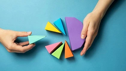 Распределение затрат в 1С:ERP