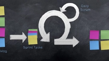 Завершилась вторая очередь проекта внедрения ERP-системы по технологии Scrum