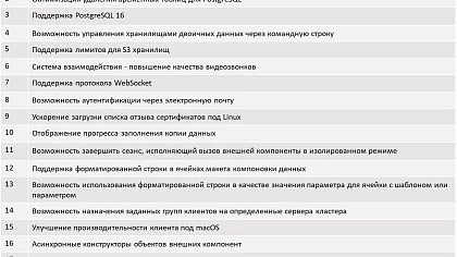 Платформа 1С 8.3.27 - что уже выполнено, а что перенесено на версию 8.3.28